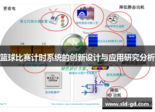 篮球比赛计时系统的创新设计与应用研究分析